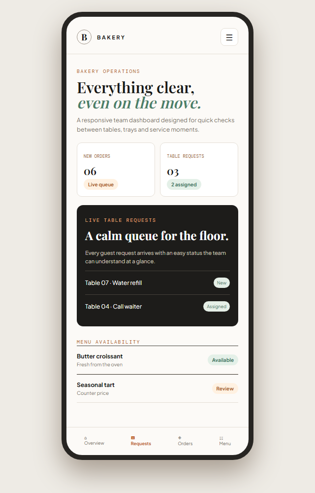 Bakery mobile operations dashboard